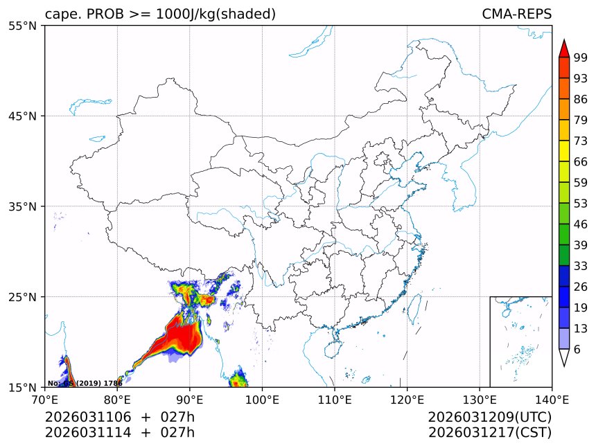 03/11 14时 +027小时