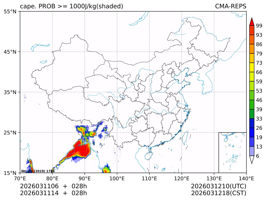 03/11 14时 +028小时