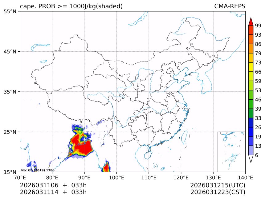 03/11 14时 +033小时