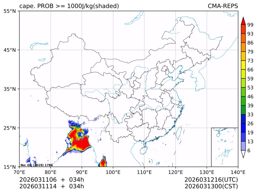 03/11 14时 +034小时