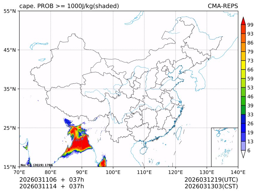 03/11 14时 +037小时
