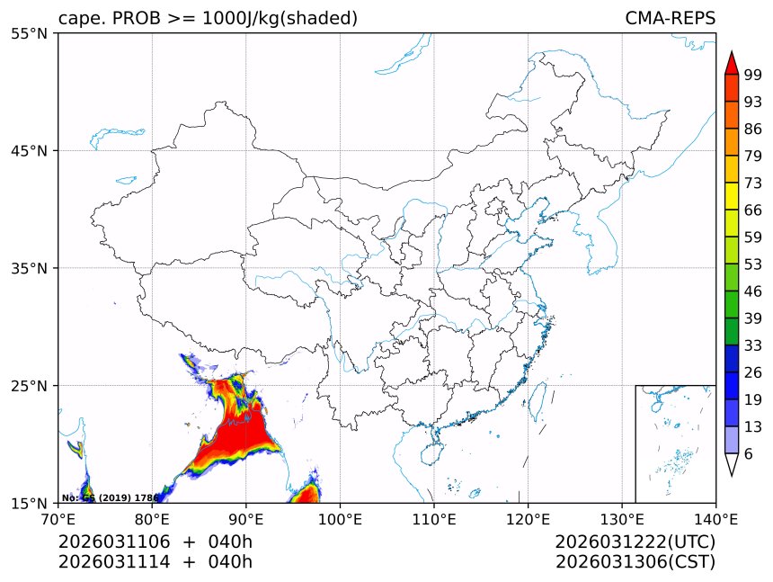 03/11 14时 +040小时