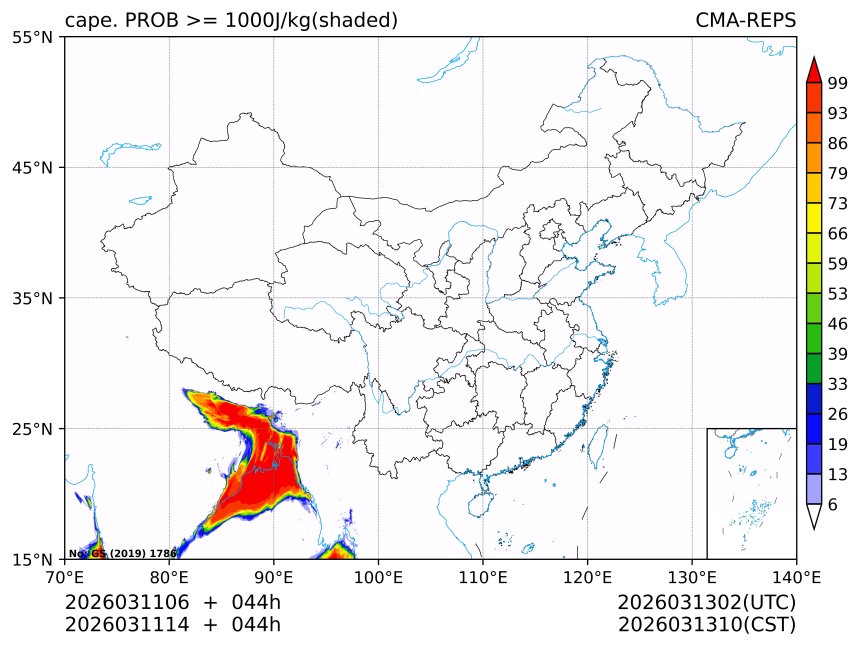 03/11 14时 +044小时