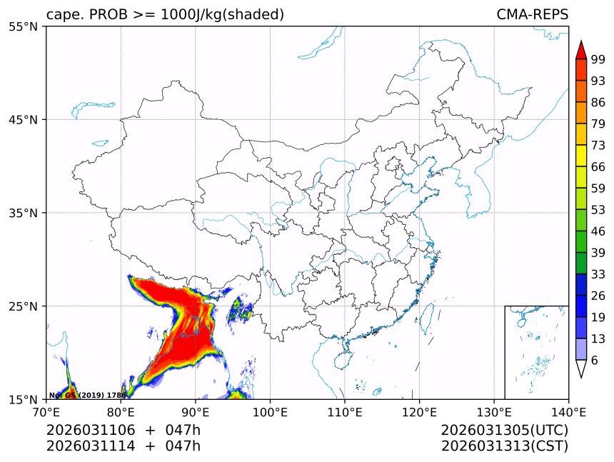 03/11 14时 +047小时