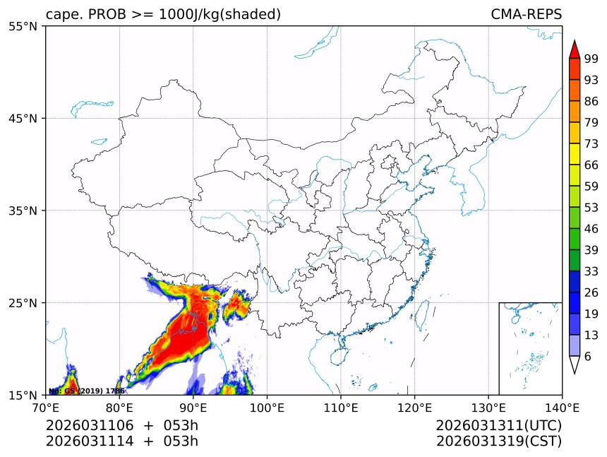03/11 14时 +053小时