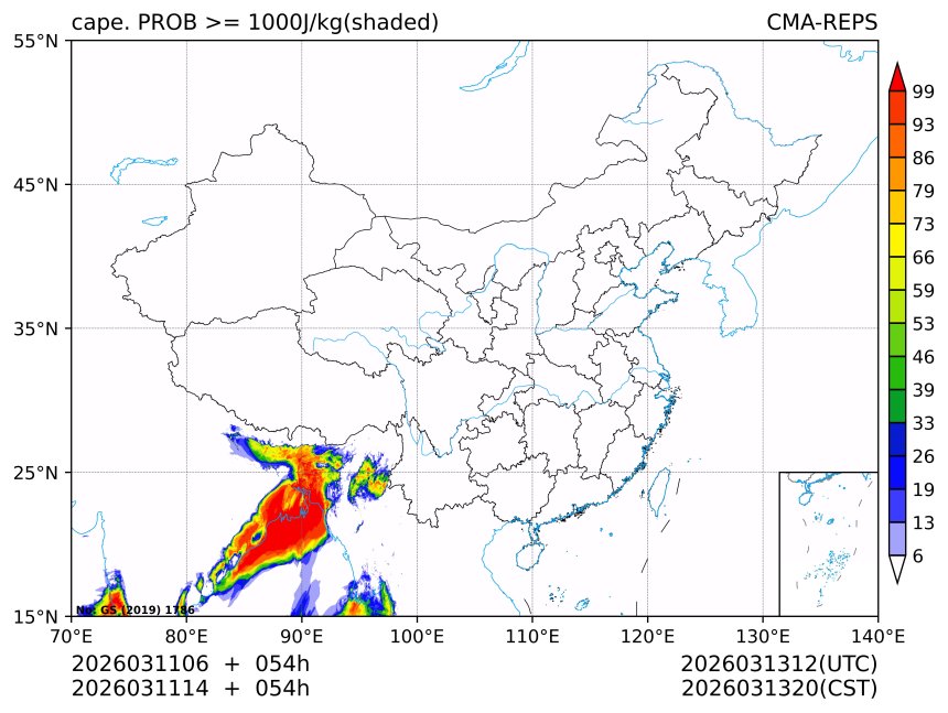 03/11 14时 +054小时