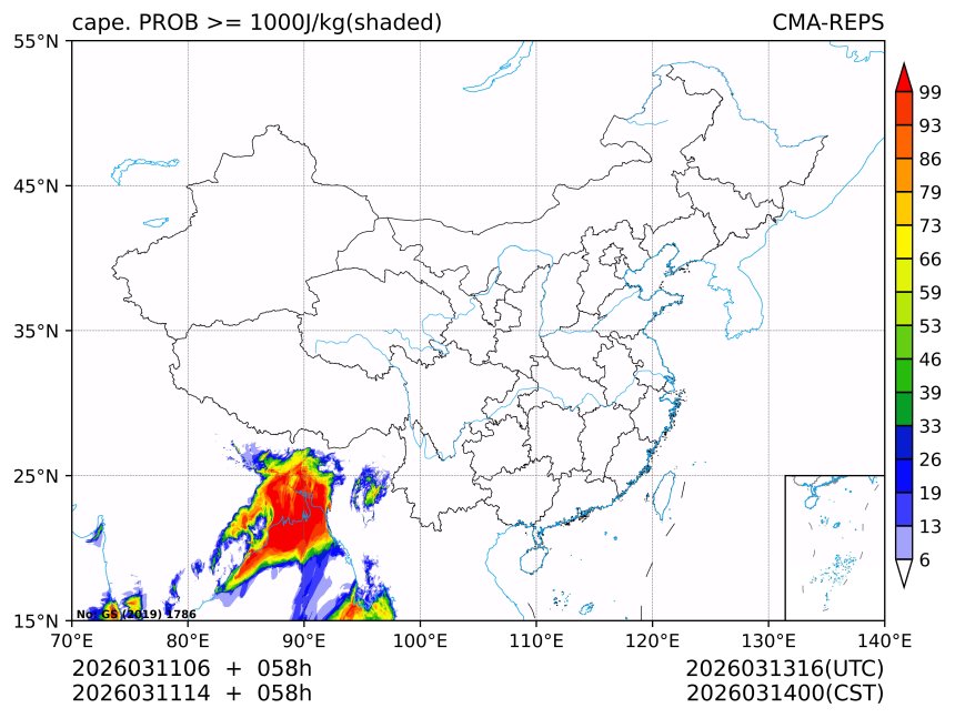 03/11 14时 +058小时