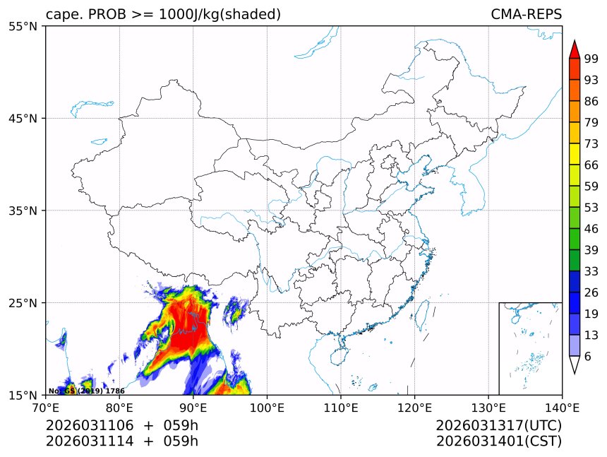03/11 14时 +059小时