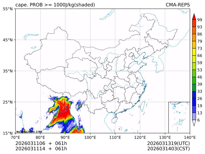 03/11 14时 +061小时