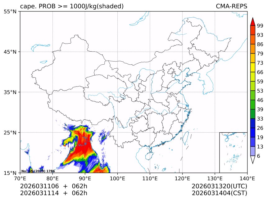 03/11 14时 +062小时
