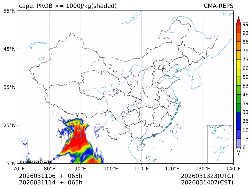 03/11 14时 +065小时