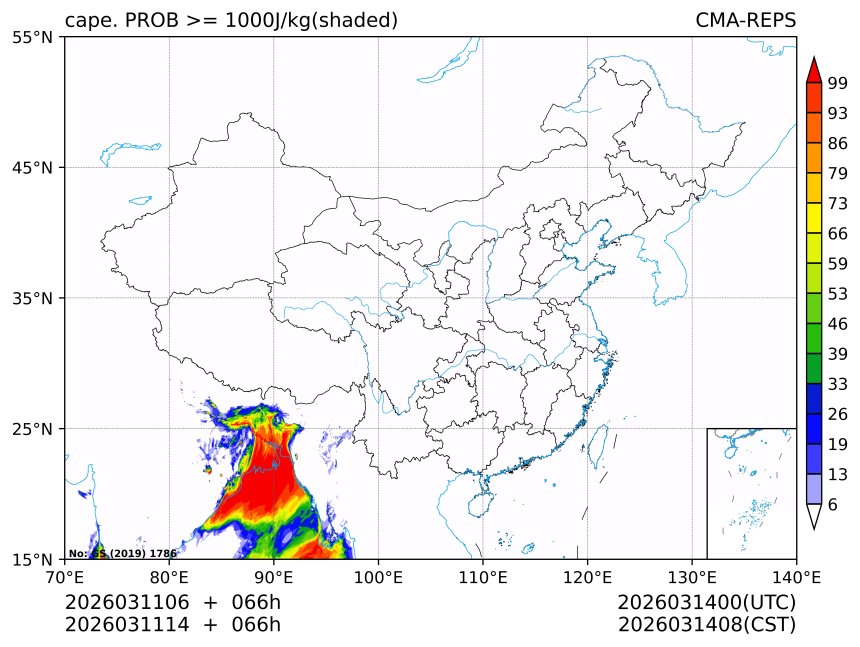 03/11 14时 +066小时