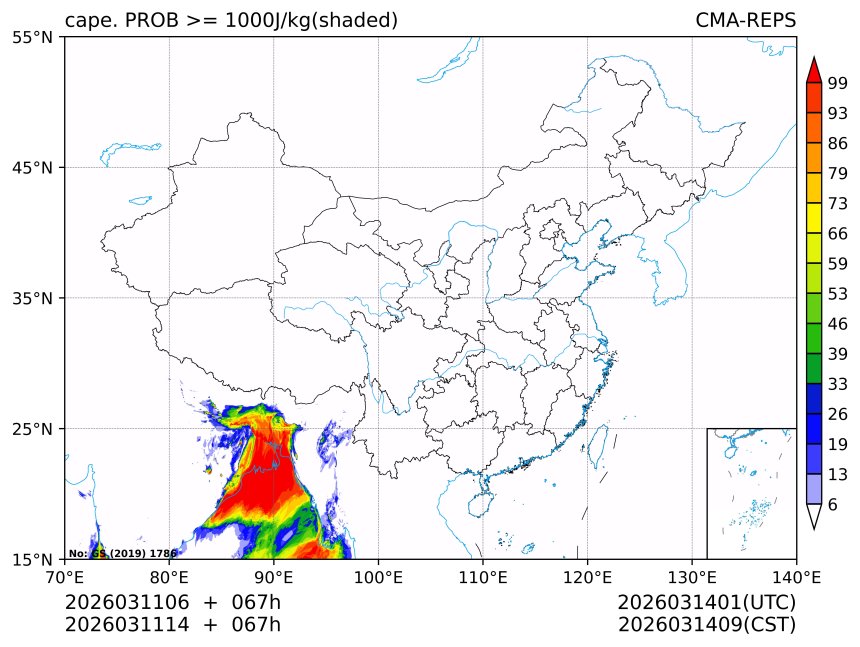 03/11 14时 +067小时