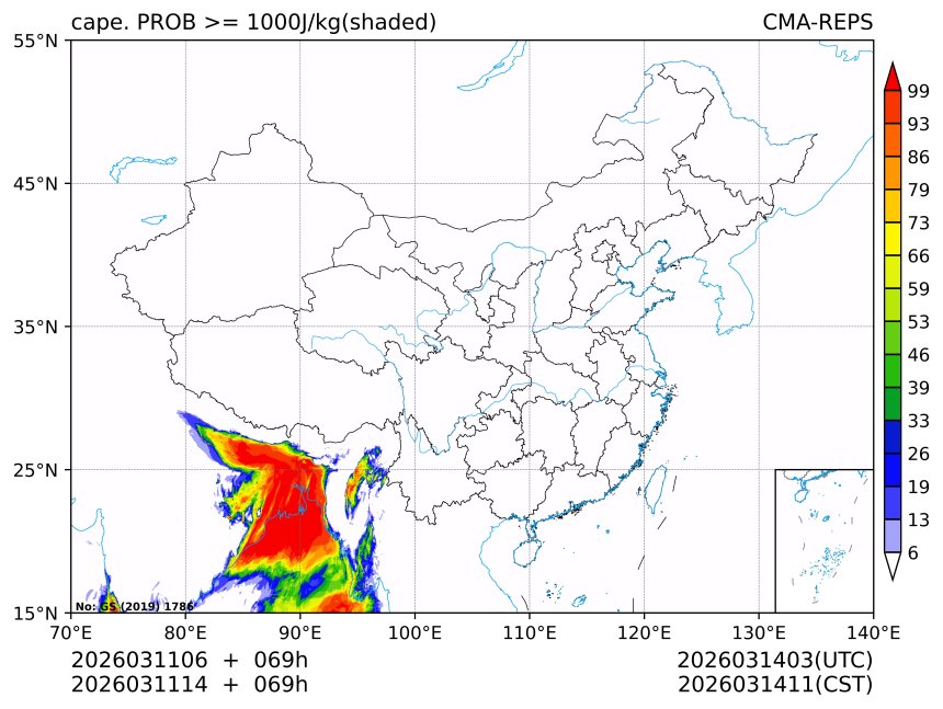 03/11 14时 +069小时