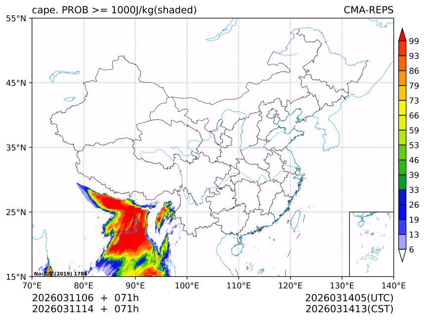 03/11 14时 +071小时