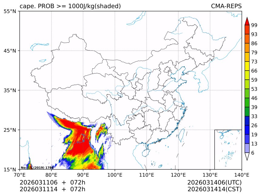 03/11 14时 +072小时