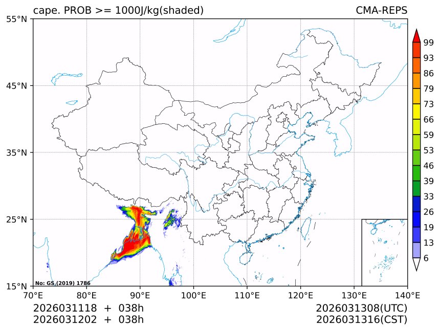 03/12 02时 +038小时