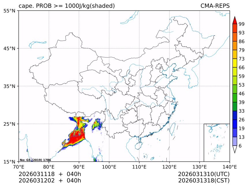 03/12 02时 +040小时