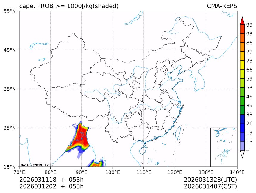 03/12 02时 +053小时