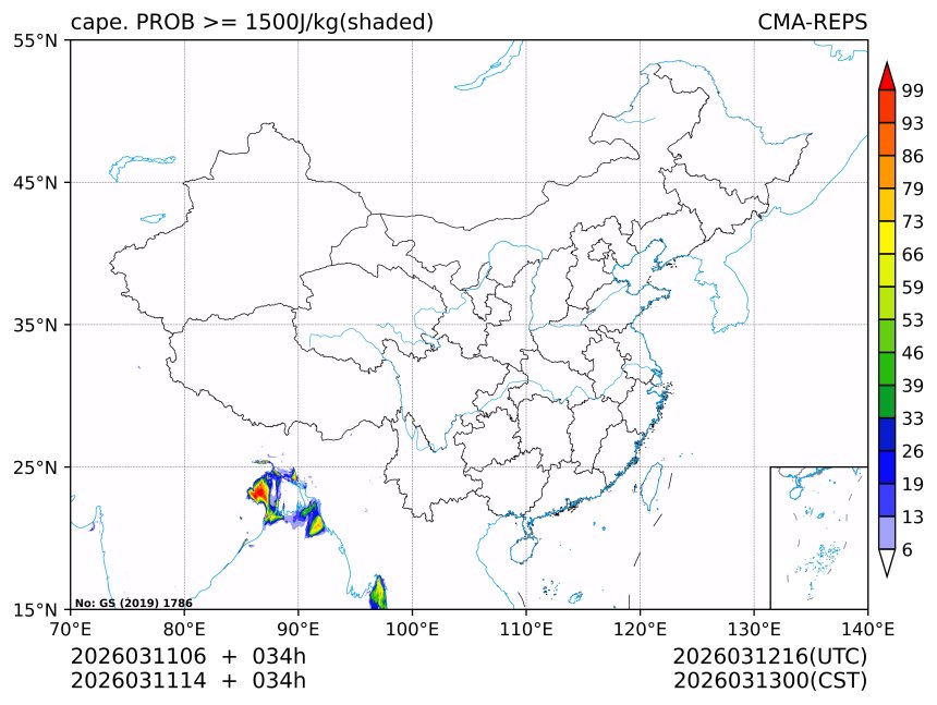 03/11 14时 +034小时