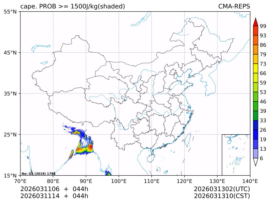 03/11 14时 +044小时