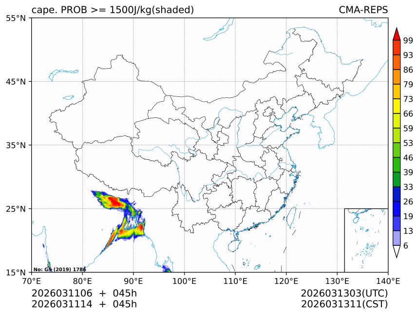 03/11 14时 +045小时
