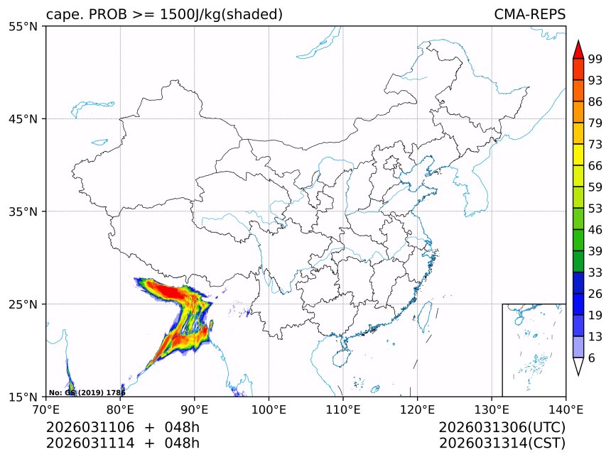 03/11 14时 +048小时