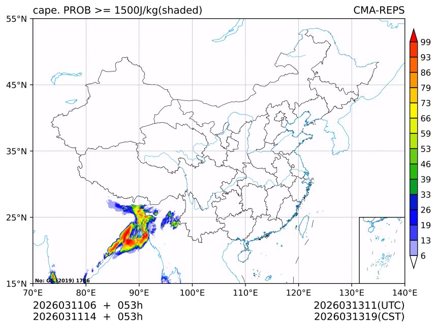 03/11 14时 +053小时