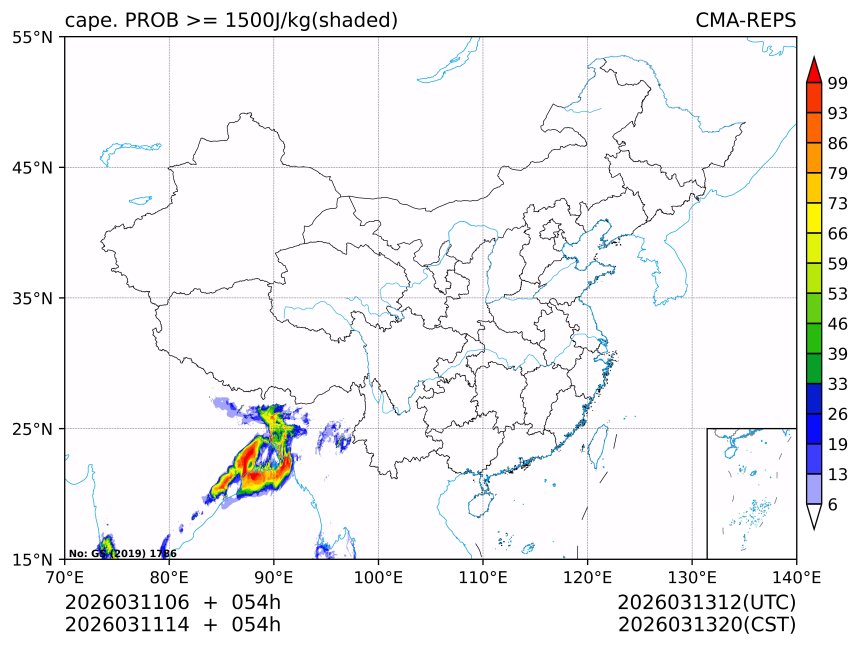 03/11 14时 +054小时