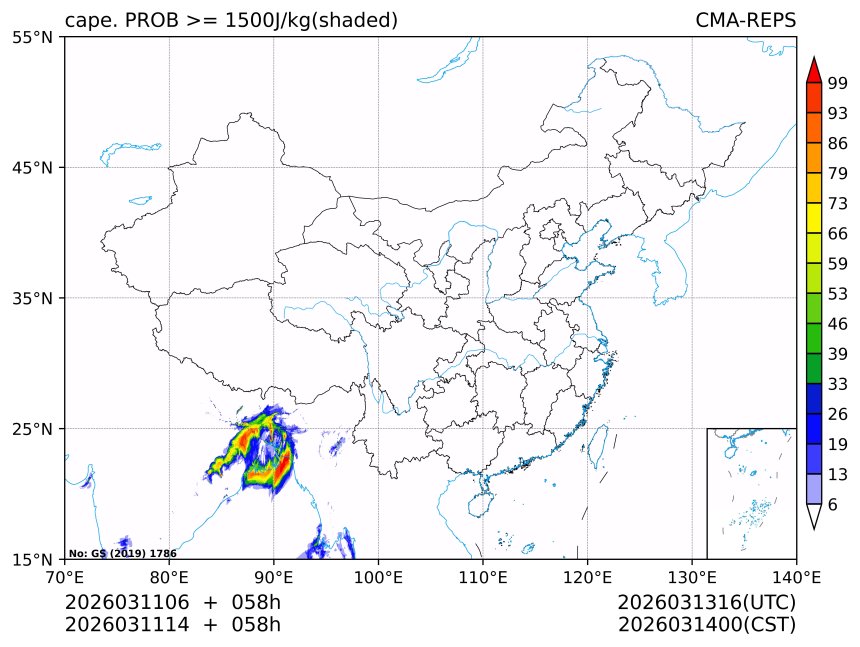 03/11 14时 +058小时
