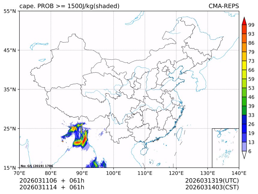 03/11 14时 +061小时