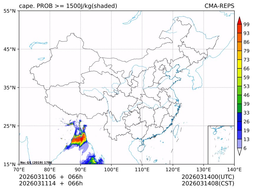 03/11 14时 +066小时