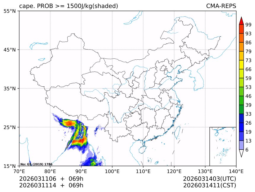 03/11 14时 +069小时