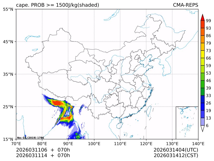 03/11 14时 +070小时