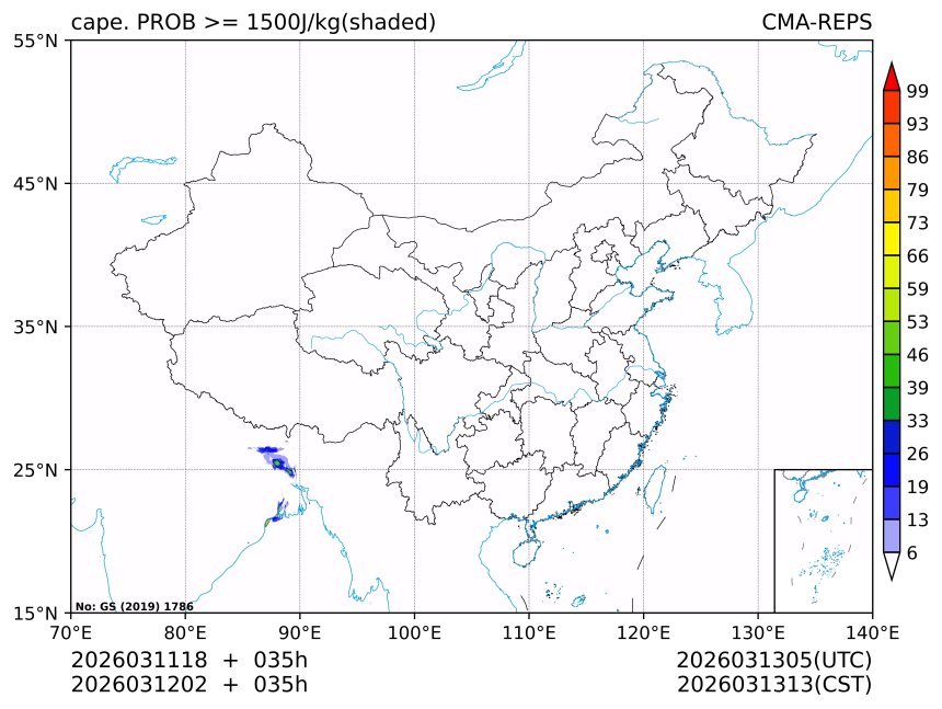 03/12 02时 +035小时