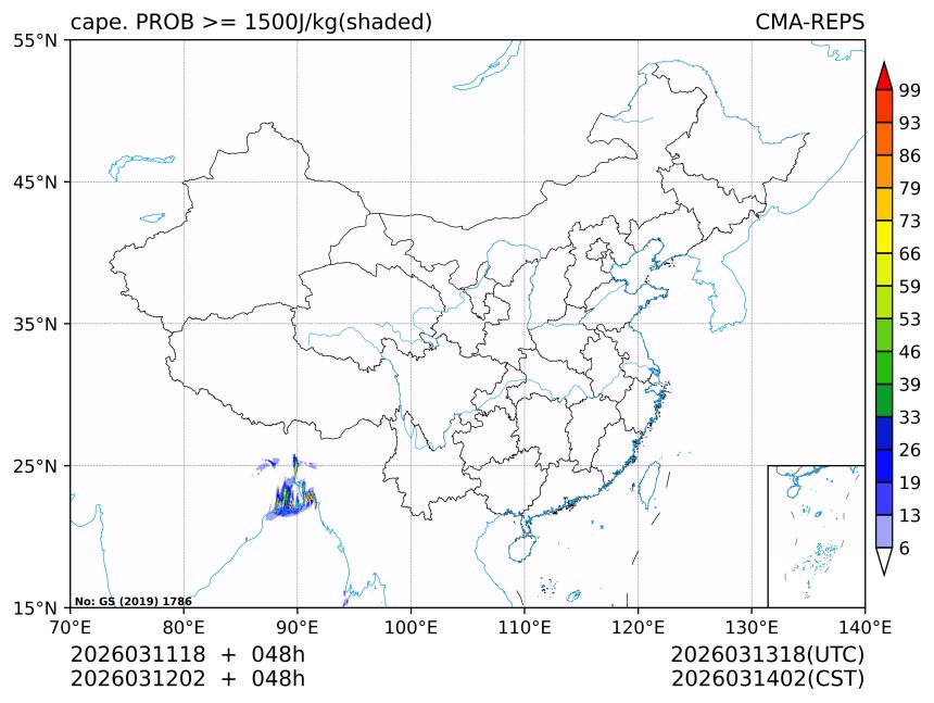 03/12 02时 +048小时