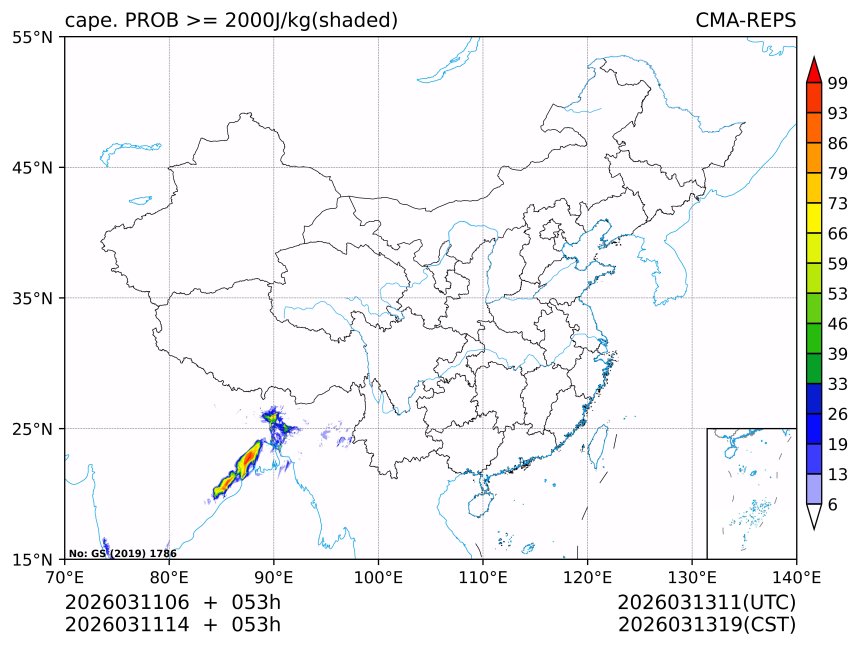 03/11 14时 +053小时