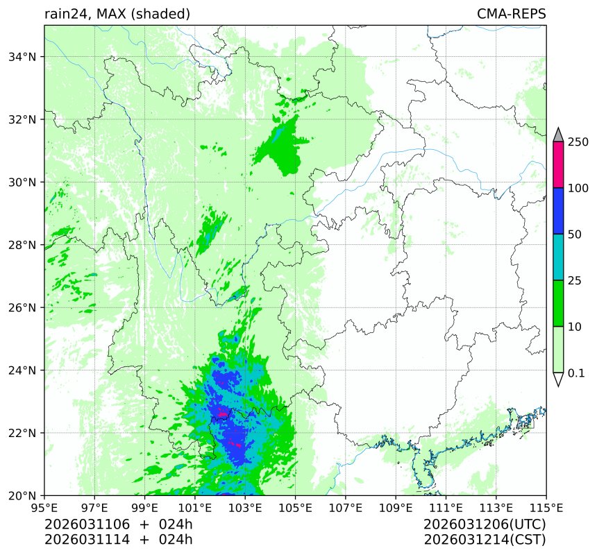 03/11 06时 +024小时