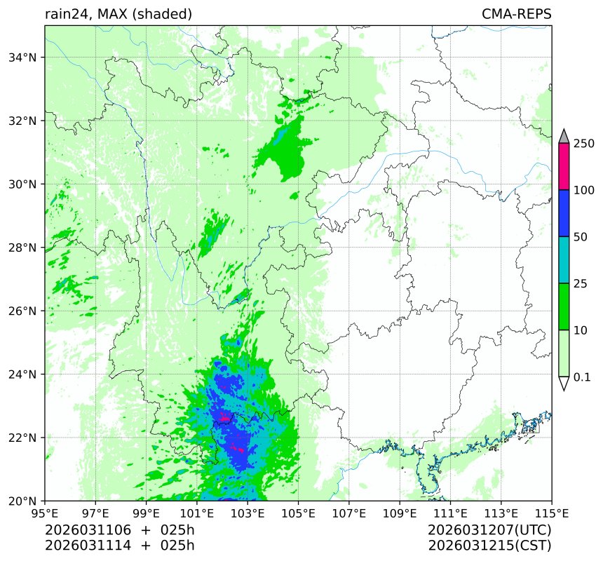 03/11 06时 +025小时