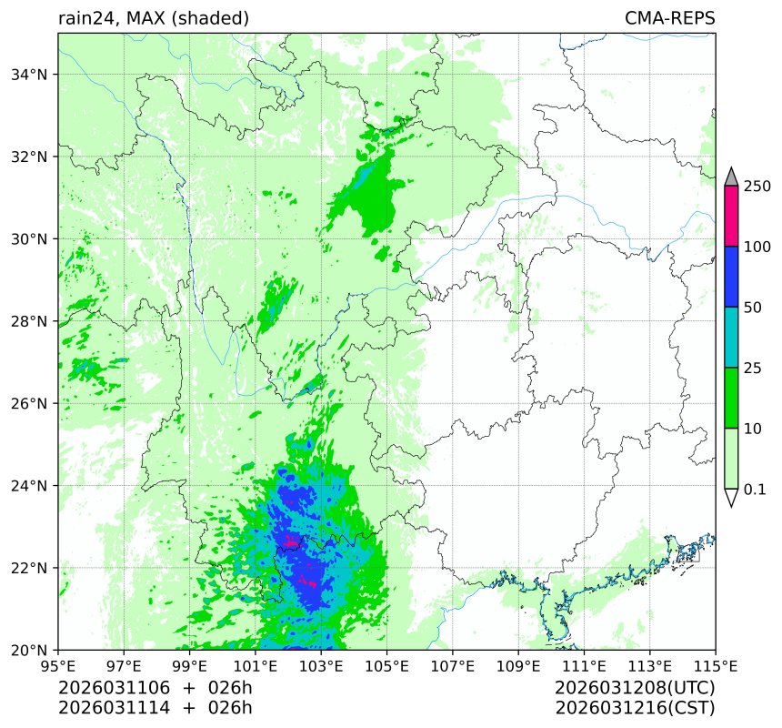 03/11 06时 +026小时