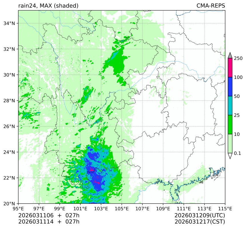 03/11 06时 +027小时