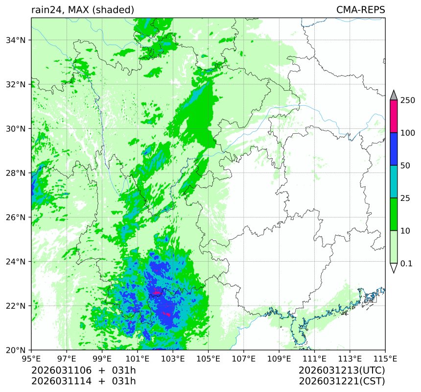 03/11 06时 +031小时