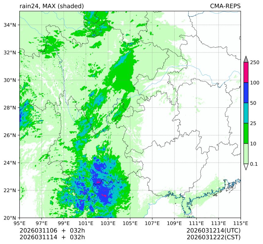 03/11 06时 +032小时
