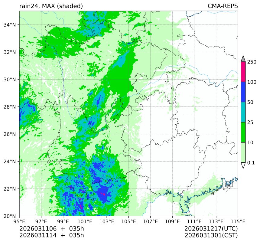 03/11 06时 +035小时