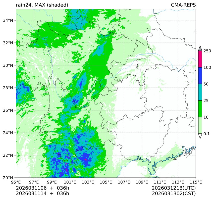 03/11 06时 +036小时