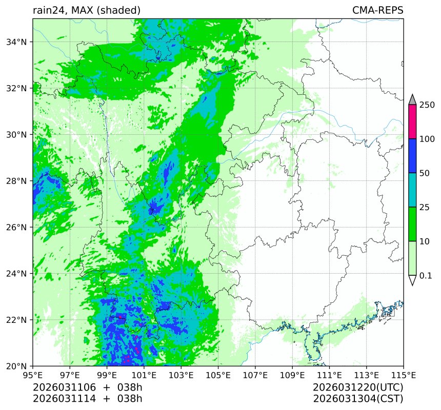 03/11 06时 +038小时