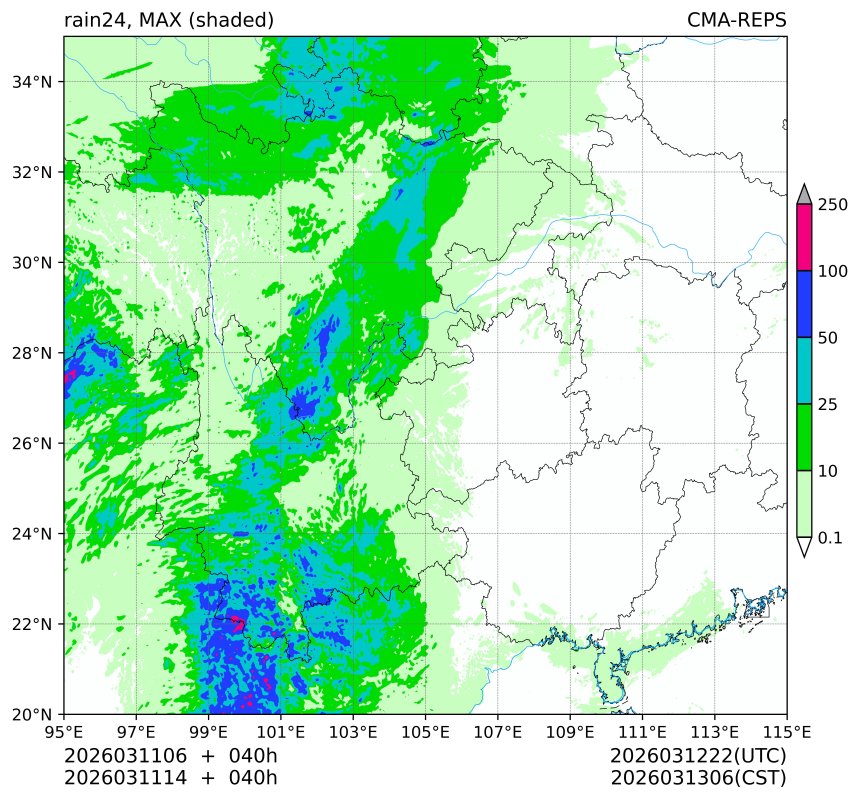 03/11 06时 +040小时