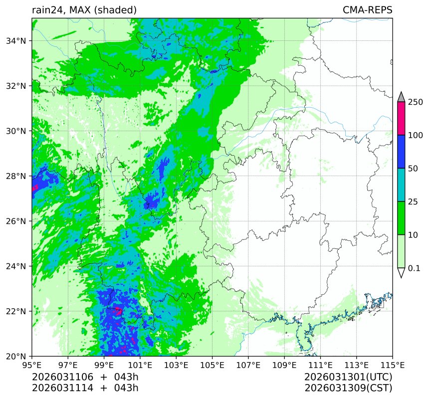 03/11 06时 +043小时