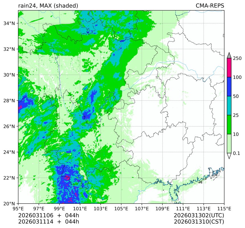 03/11 06时 +044小时