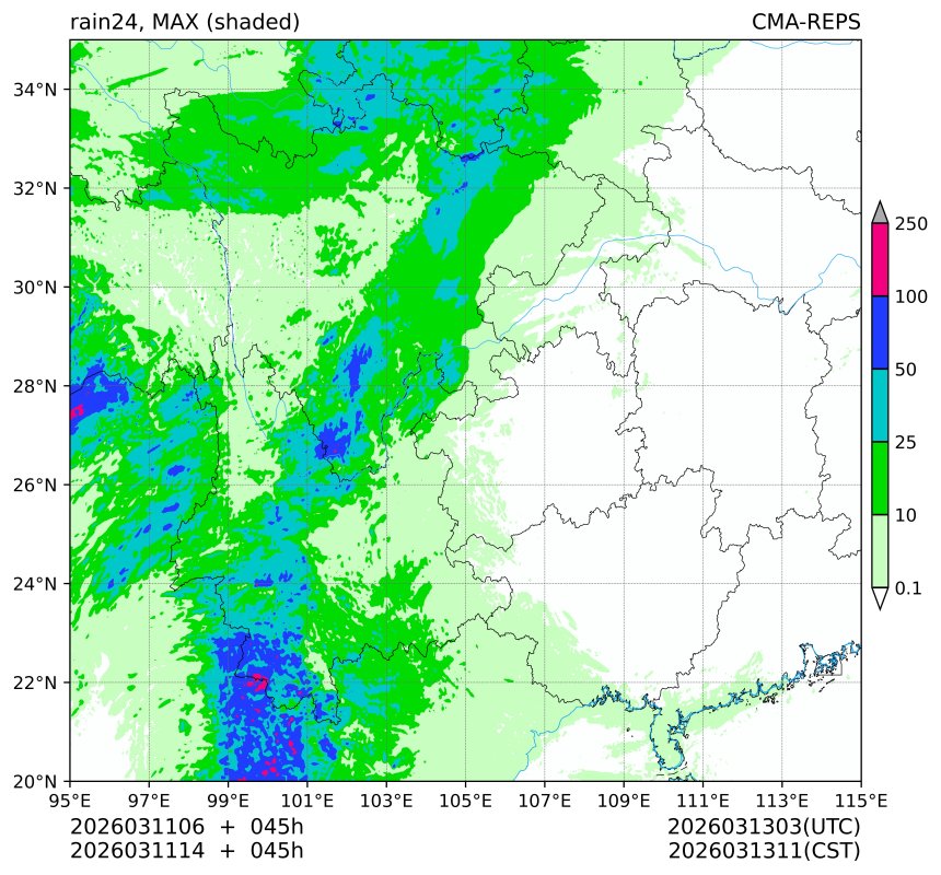 03/11 06时 +045小时